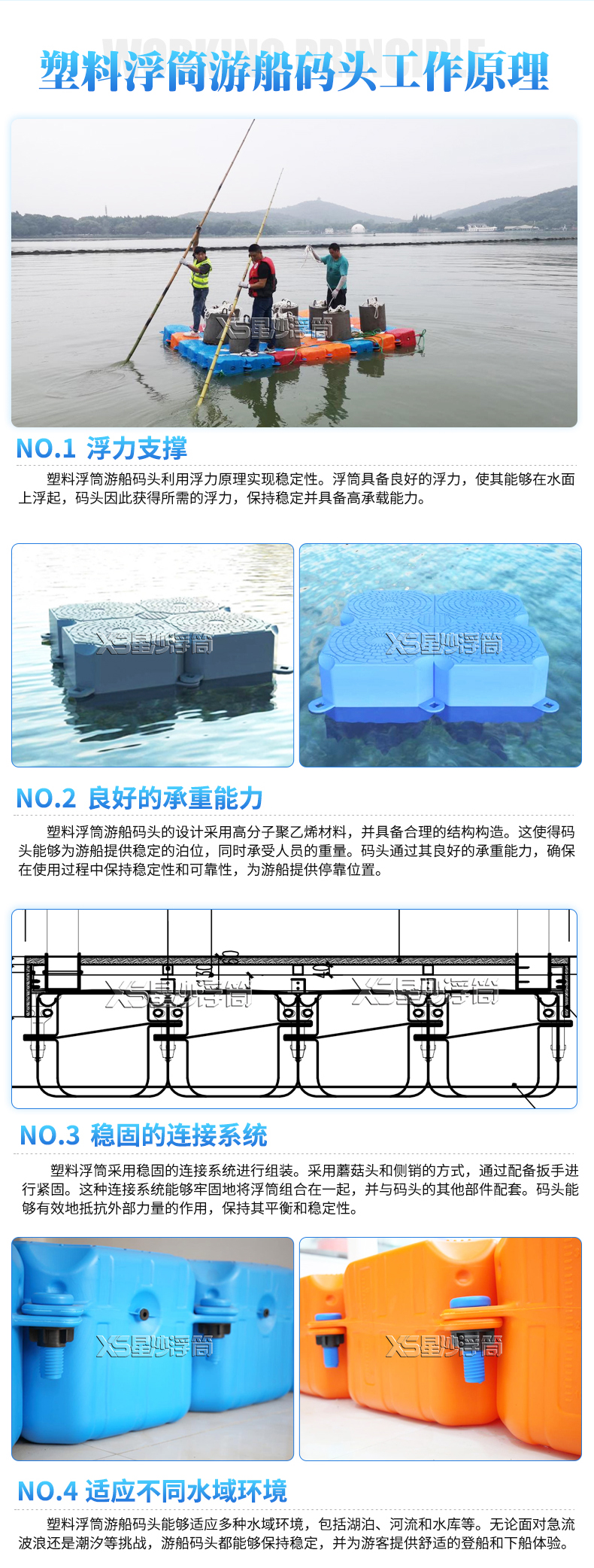 常州市星沙塑料制品有限公司