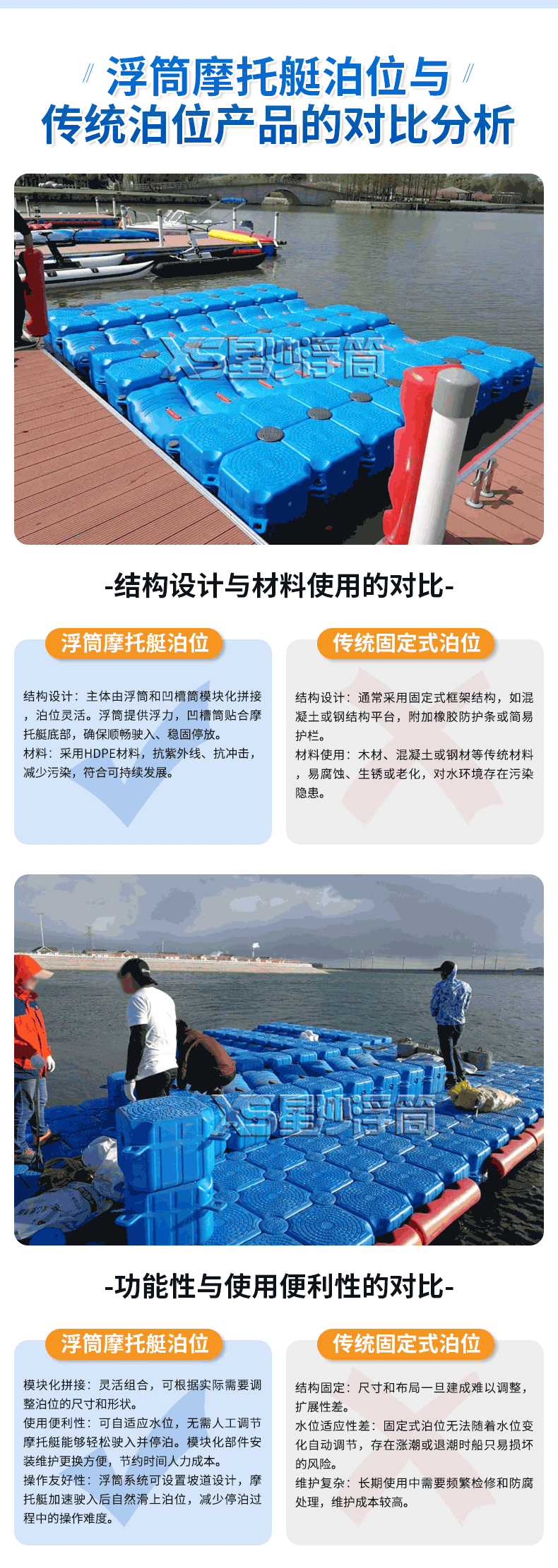 浮筒摩托艇泊位24_01