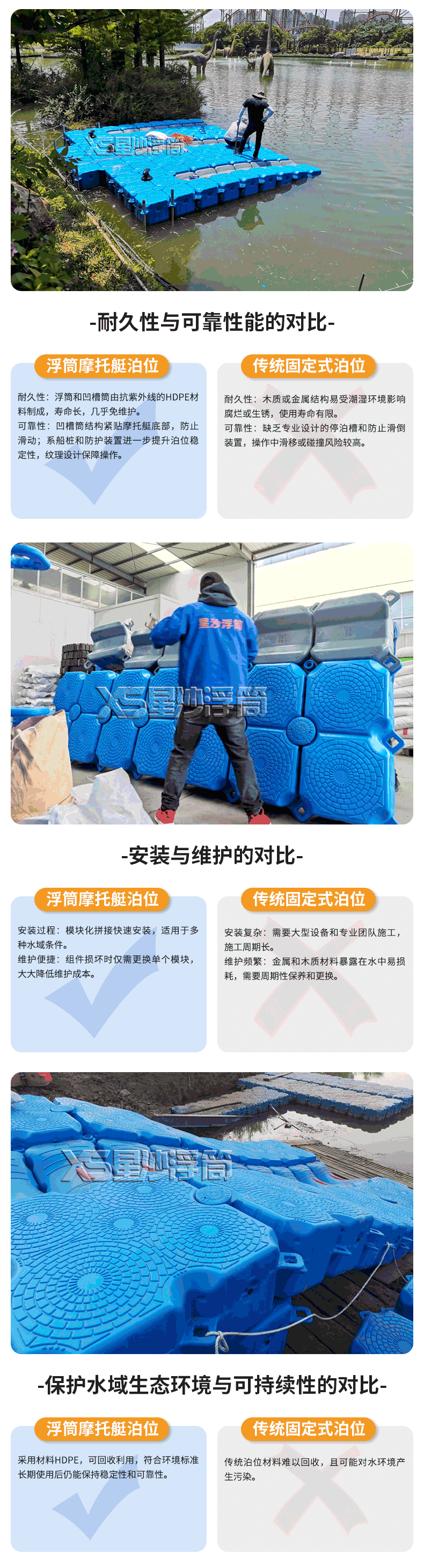 浮筒摩托艇泊位24_02